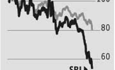 More pain ahead for State Bank of India More pain ahead for State Bank of India