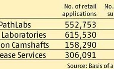 It's the US elections, stupid! It's the US elections, stupid!