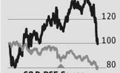Analysts see correction in Aurobindo as an entry point Analysts see correction in Aurobindo as an entry point