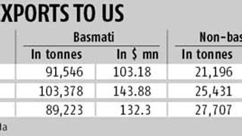 Basmati rice exports to US might be hit Basmati rice exports to US might be hit