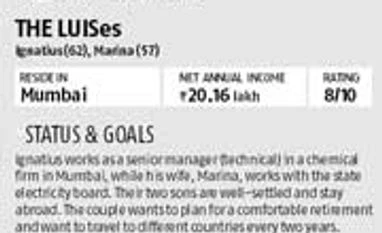 Case study Click on graphic