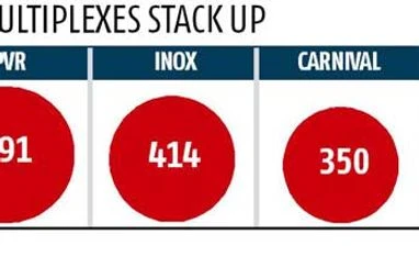 A Carnival for the masses A Carnival for the masses