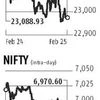 Nifty hits fresh 21-month low ahead of Budget