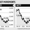 Sensex braces for worst monthly show in 4 years