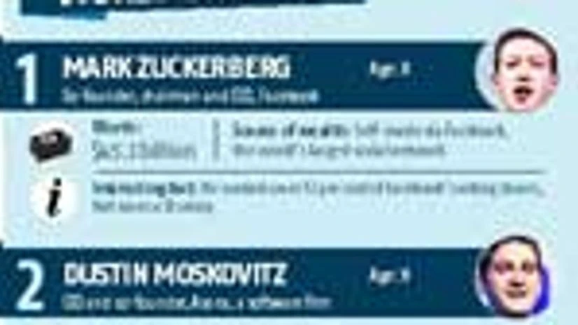 Click on graphic Click on graphic