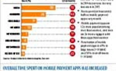 Data Tracker: Cashless is king Click on graphic