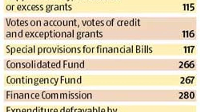 Laws that make the Budget Laws that make the Budget
