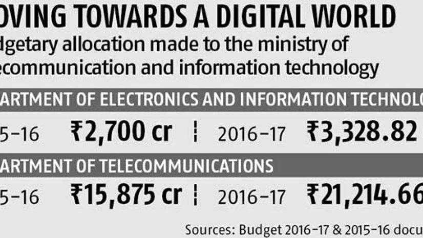 Smart sarkar plans giant leap from illiteracy to digital literacy Smart sarkar plans giant leap from illiteracy to digital literacy