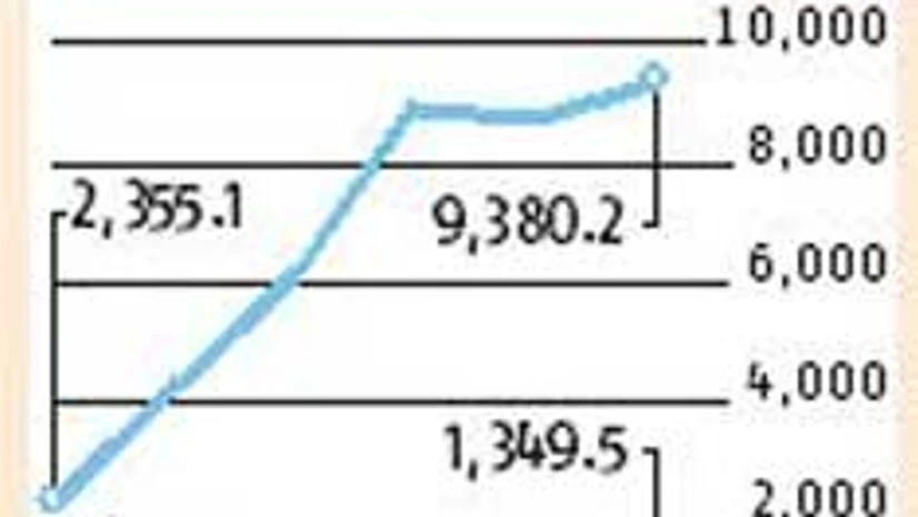Sajjan Jindal aims for pole position Sajjan Jindal aims for pole position