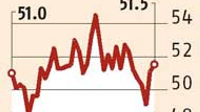 Manufacturing PMI unchanged at 51.1 in Feb, new orders pace up Manufacturing PMI unchanged at 51.1 in Feb, new orders pace up