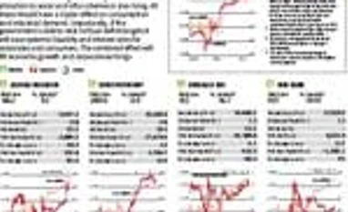 12 stocks to watch out for Click on graphic
