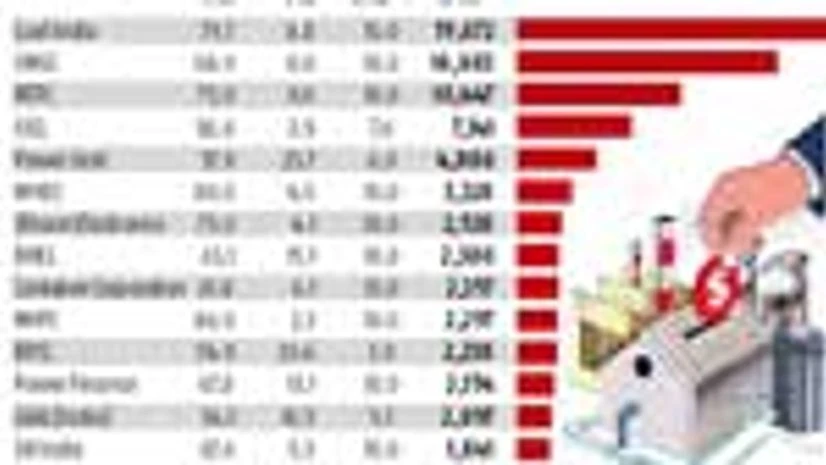 Click on graphic Click on graphic