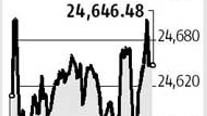 Sensex caps biggest weekly gain since 2011 Sensex caps biggest weekly gain since 2011