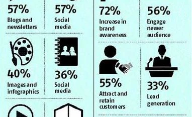 Statspeak: Virtual Leap Statspeak: Virtual Leap