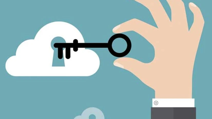 Unlock your full potential Unlock your full potential