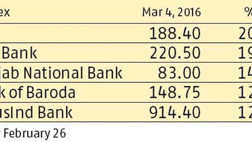 Hedge funds take a hit after Budget Hedge funds take a hit after Budget