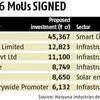 Rs 1.28-L cr deals inked on Day 1