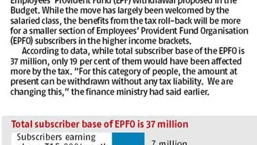 FinMin officials under fire for EPF tax row FinMin officials under fire for EPF tax row
