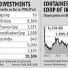 Concor share sale subscribed two times