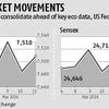 Markets consolidate ahead of key eco data, US Fed meet