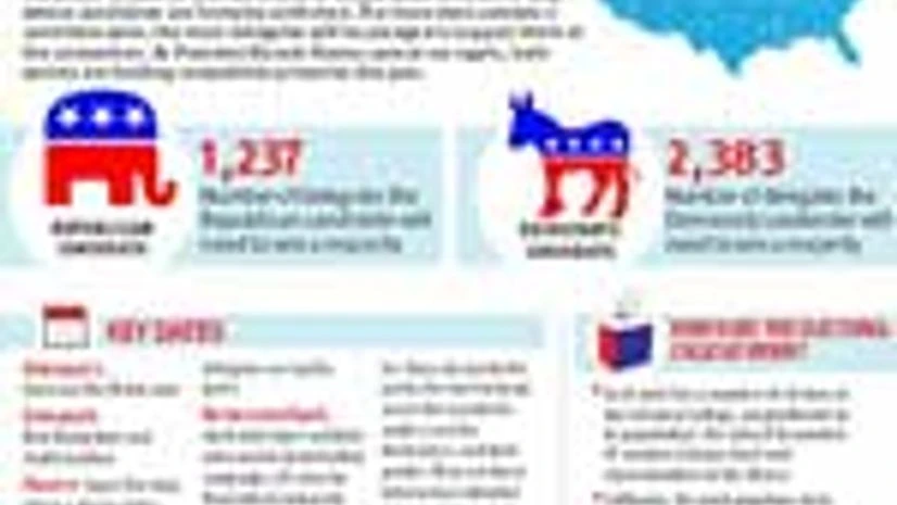 Click on graphic Click on graphic