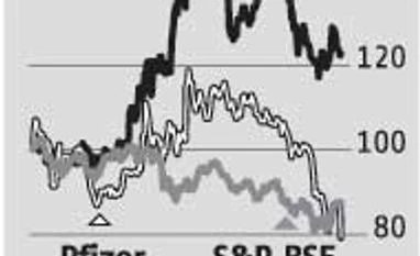 Banning cough syrups will hit Pfizer most Banning cough syrups will hit Pfizer most