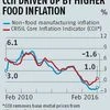 WPI stabilises on lower food inflation