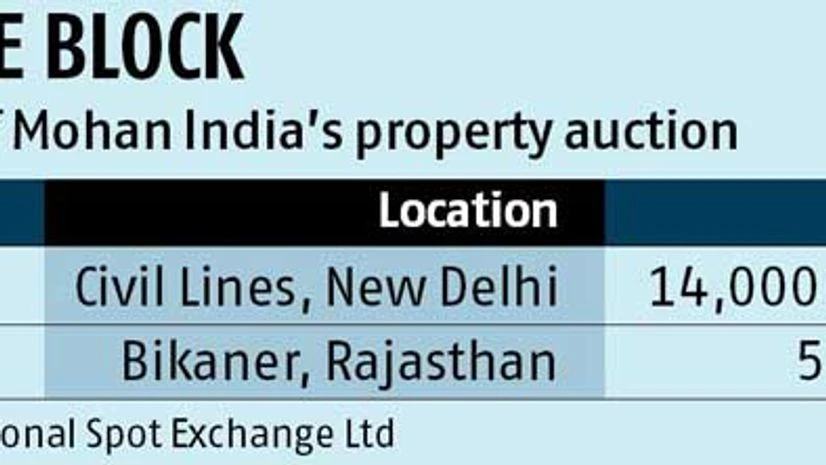 Court appoints Knight Frank as consultant in NSEL case Court appoints Knight Frank as consultant in NSEL case