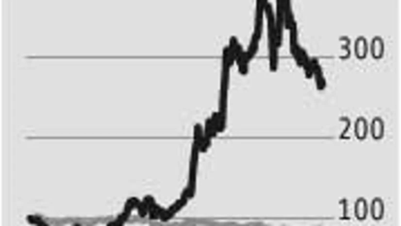 For SpiceJet, an equity tangle looms For SpiceJet, an equity tangle looms