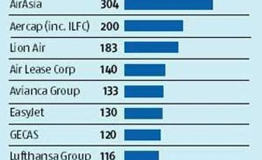 Spreading wings Spreading wings