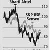 Bharti Airtel edging out competition