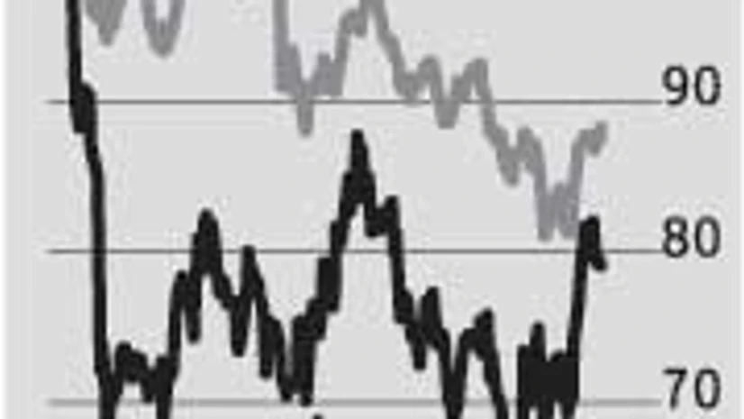 Shriram Transport: Growth potential outweighing asset quality concerns Shriram Transport: Growth potential outweighing asset quality concerns