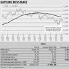 Devangshu Datta: A bad-news-is-good-news scenario