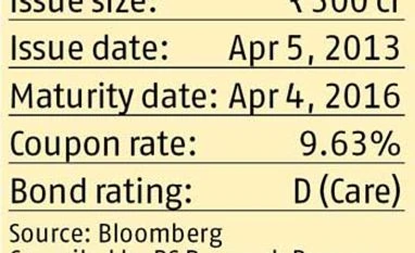 Will JSPL repay bondholders in April? Will JSPL repay bondholders in April?