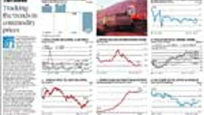 Click on graphic Click on graphic