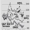 Oil PSUs making the right moves