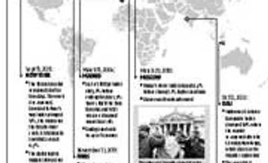 When terror strikes, markets go bulletproof Click on graphic