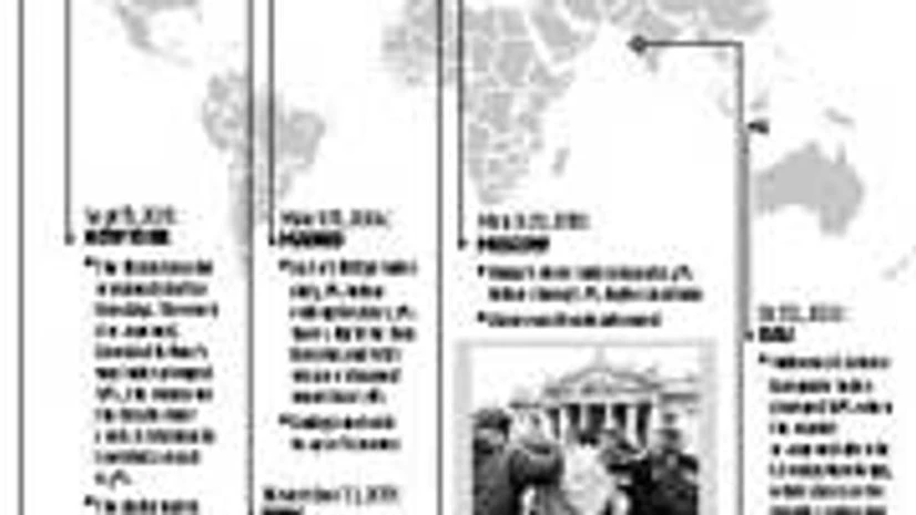 Click on graphic Click on graphic