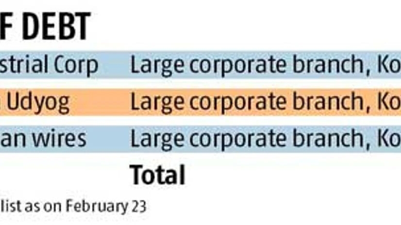 Ramsarup group wilful defaulter 'by mistake' Ramsarup group wilful defaulter 'by mistake'