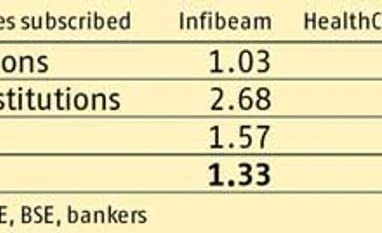 Amfi's MF platform in trouble? Amfi's MF platform in trouble?
