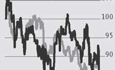 Hitting the US FDA wall Hitting the US FDA wall