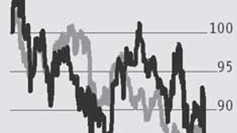 Hitting the US FDA wall Hitting the US FDA wall