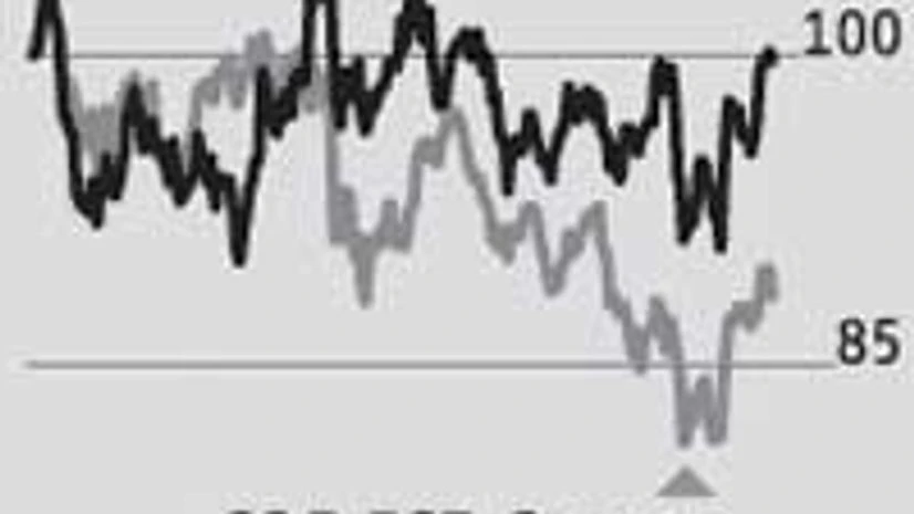 Accenture show raises hopes for IT sector Accenture show raises hopes for IT sector