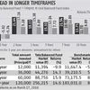 Fund pick: Tata Balanced Fund
