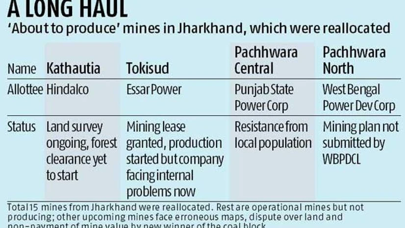 A year after e-auction, coal mining stays in slow lane A year after e-auction, coal mining stays in slow lane