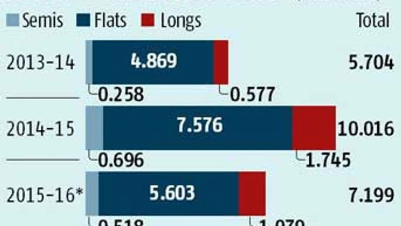 Safeguard duty on steel import extended Safeguard duty on steel import extended