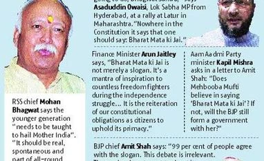 Religious propaganda or patriotism? Religious propaganda or patriotism?