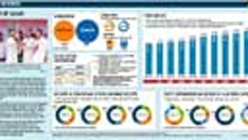 Click on graphic Click on graphic