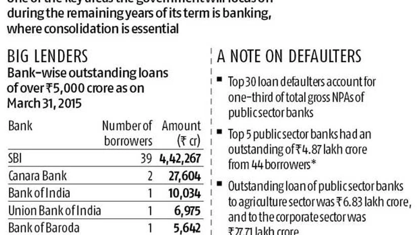 Govt maps out execution road Govt maps out execution road