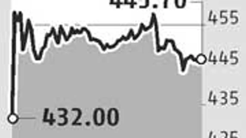 Infibeam gains 3% on debut Infibeam gains 3% on debut